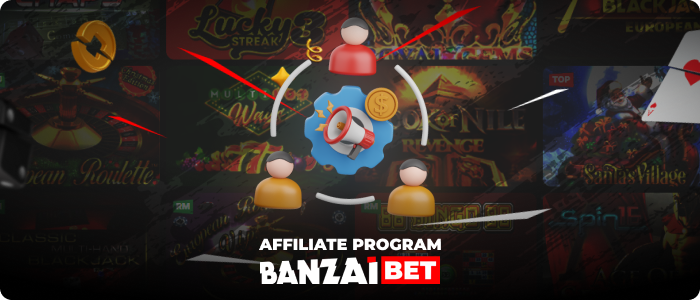 About Banzai Bet Affiliate Program